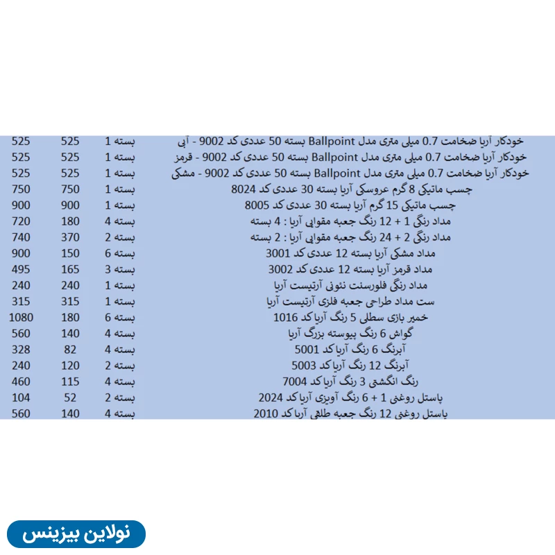 قیمت و خرید پک فروش ویژه اردبیهشت - پک 49 عددی آریا + ارسال رایگان و هدیه 1.5 میلیون تومانی مداد رنگی حرفه ای 50 رنگ آریا آرتیست | نولاین بیزینس