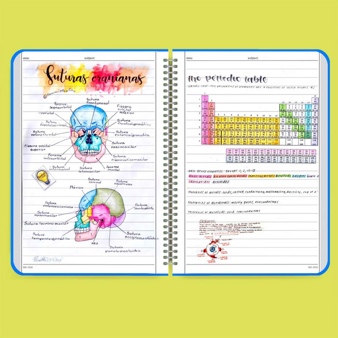 قیمت و خرید دفتر مشق تک خط 50 برگ مستر راد طرح ایموجی کیوت کد 1569 | نولاین