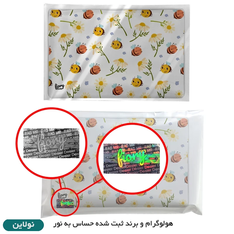 قیمت و خرید کیف لقمه مستر راد طرح زنبور عسل کد 2504 | نولاین