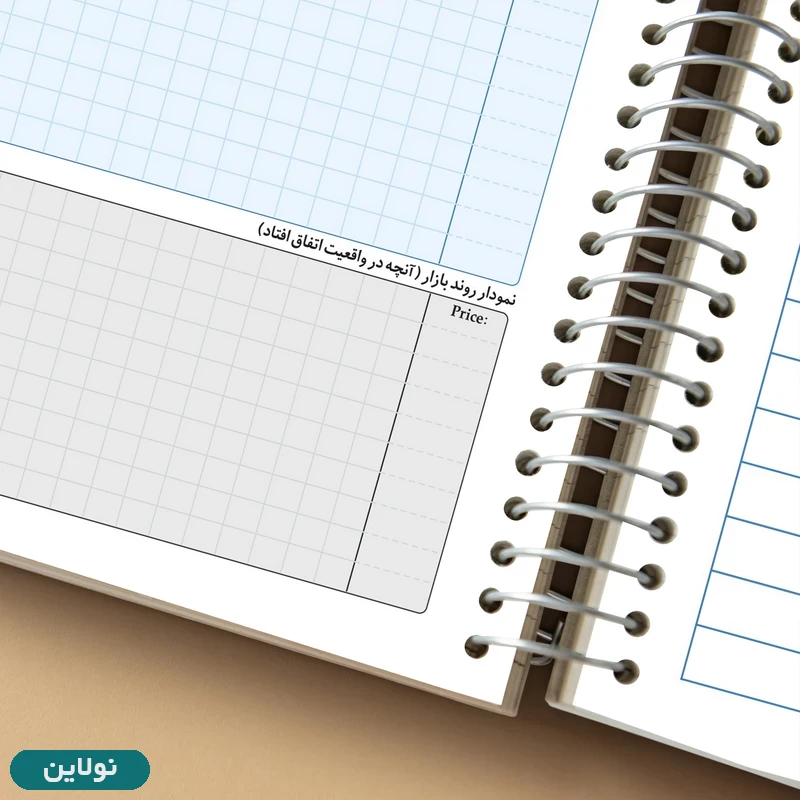 قیمت و خرید دفتر ژورنال نویسی مستر راد مدل ثبت معاملات طرح تریدر کد 1929 | نولاین