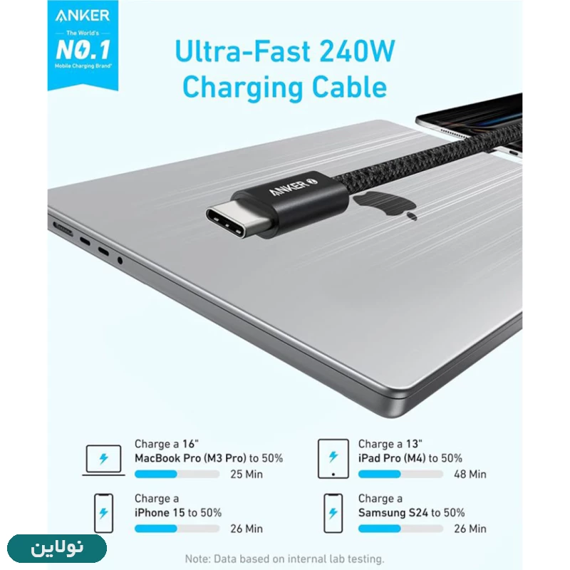 قیمت و خرید کابل شارژ فست type-c به type-c انکر 240W مدل Zolo Cable A8060 | نولاین