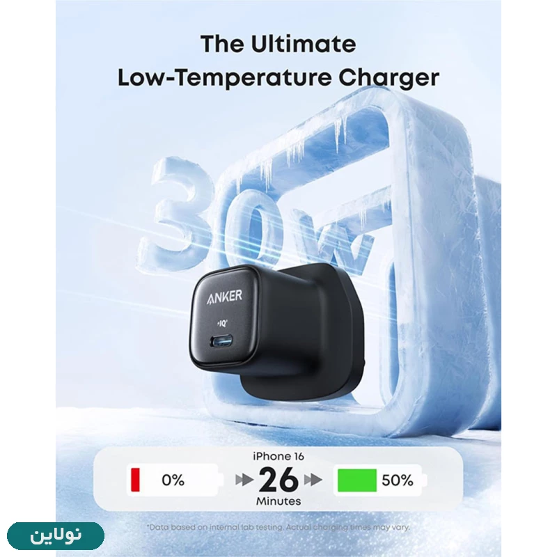 قیمت و خرید شارژر دیواری انکر 30  وات مدل Zolo 30W A26980 | نولاین