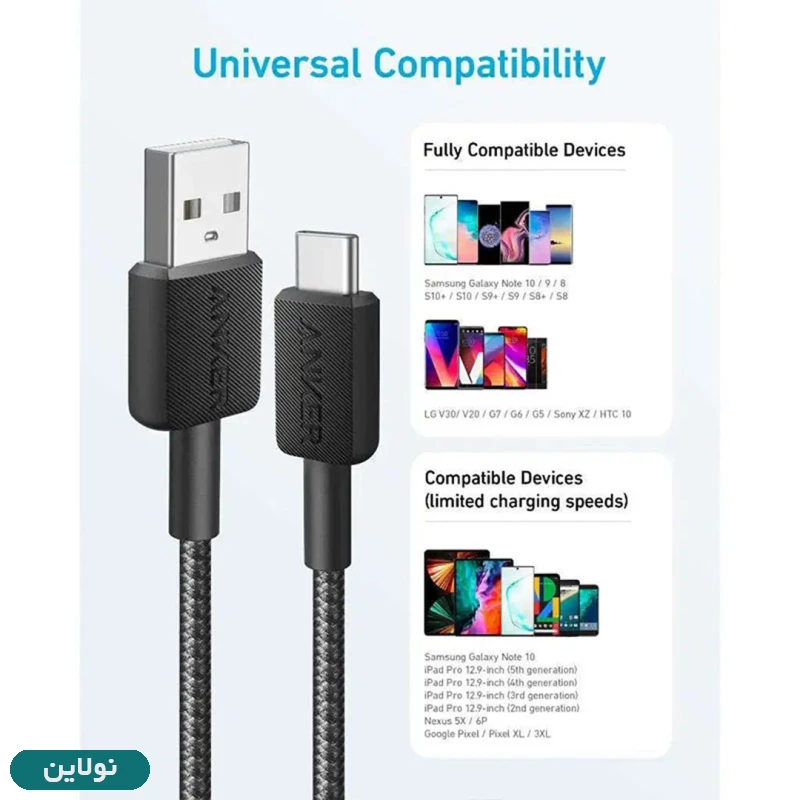 قیمت و خرید کابل شارژ type-c انکر مدل A81H5 طول 0.9 متر | نولاین