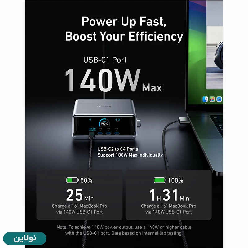 قیمت و خرید هاب شارژر رومیزی انکر 6 پورت 250W مدل Prime Charger A2345 | نولاین