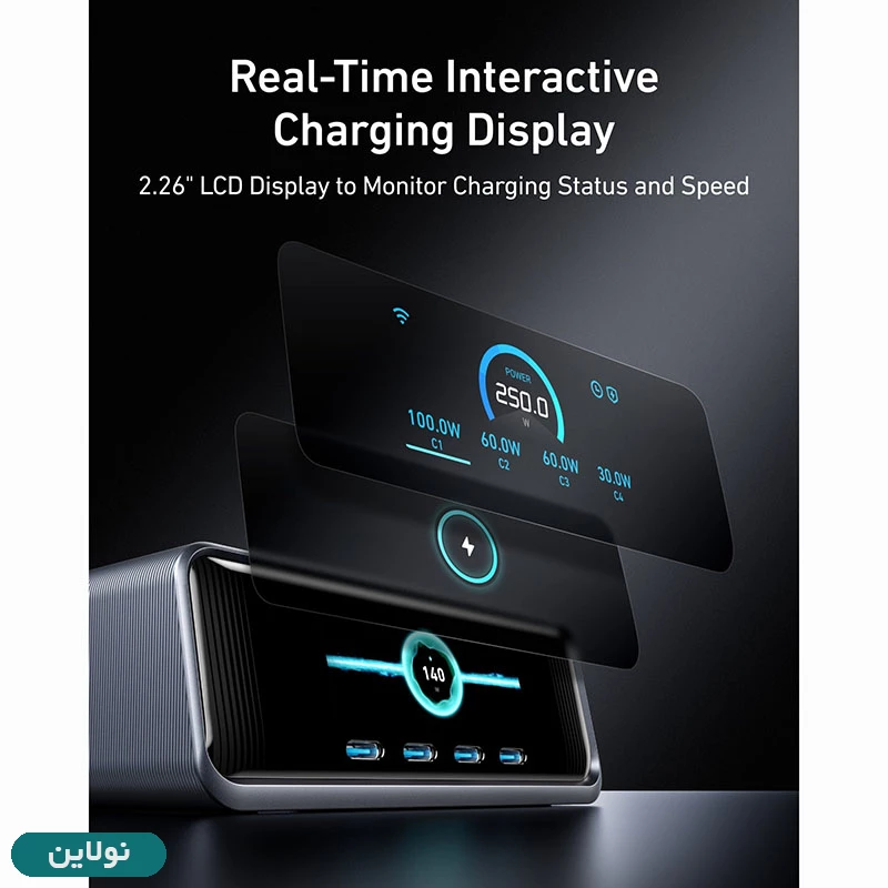 قیمت و خرید هاب شارژر رومیزی انکر 6 پورت 250W مدل Prime Charger A2345 | نولاین