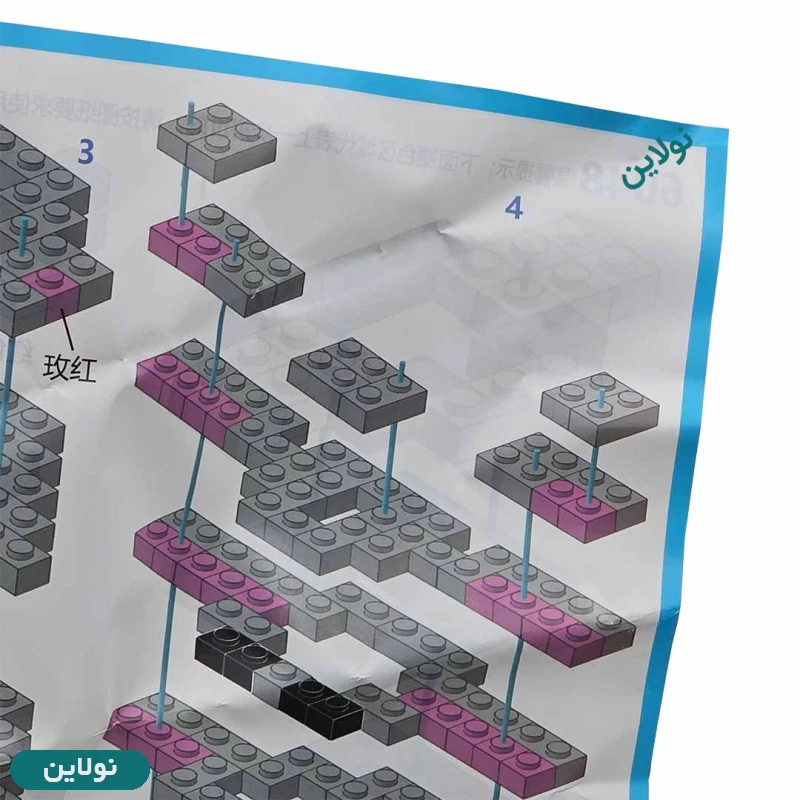 قیمت و خرید لگو بلاک شخصیت طرح پاتریک Xinz کد 6014 | نولاین
