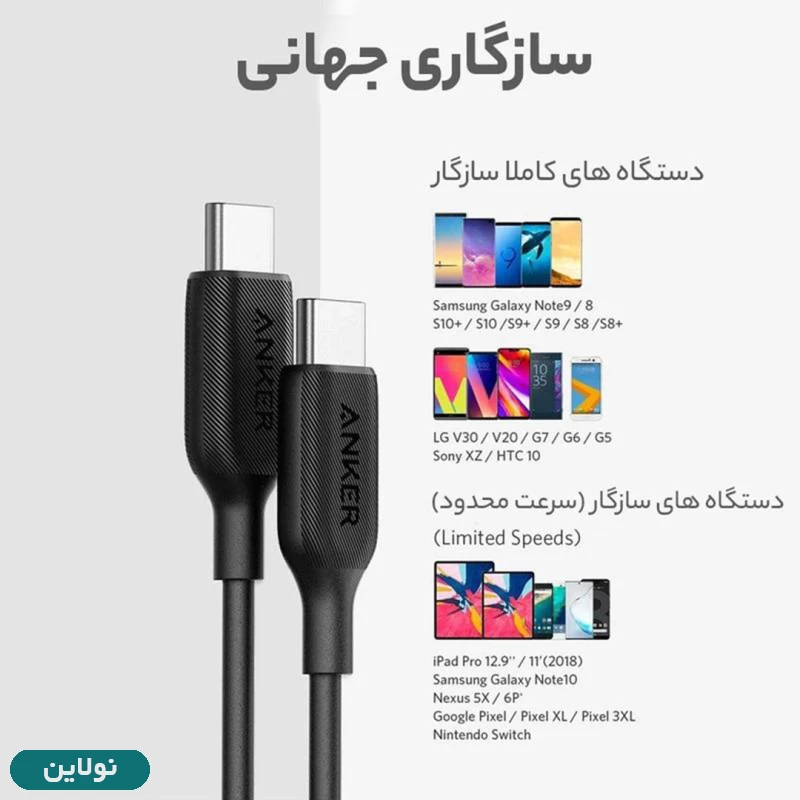 قیمت و خرید کابل شارژ فست type-c به type-c انکر 60W طول 1 متر مدل A8752H11 | نولاین