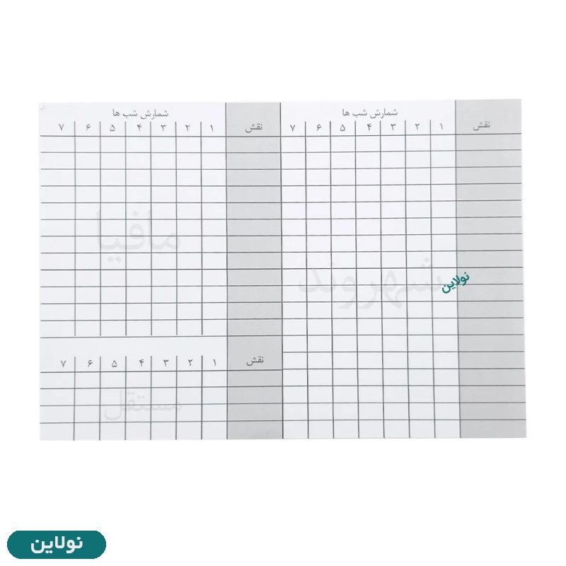 قیمت و خرید بازی فکری کاکلشن شب های مافیا (پدرخوانده) بردیا کد 9903 | نولاین