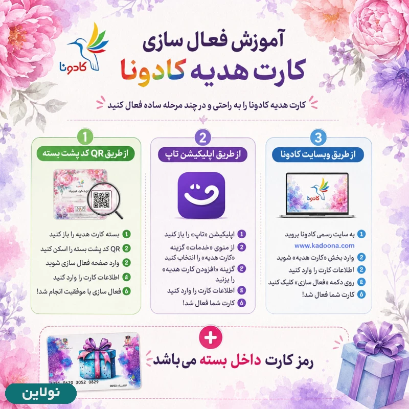 قیمت و خرید کارت هدیه بانکی کادونا مدل عمومی طرح 43 | نولاین
